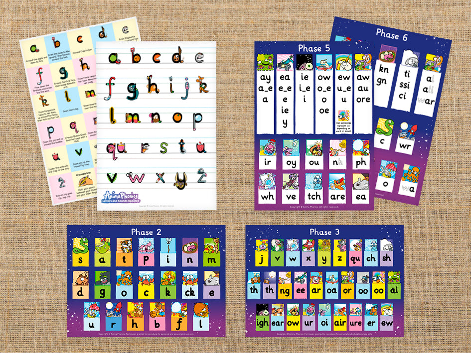Animation Sound Chart Sound Chart Multi-Pack – Anima Phonics