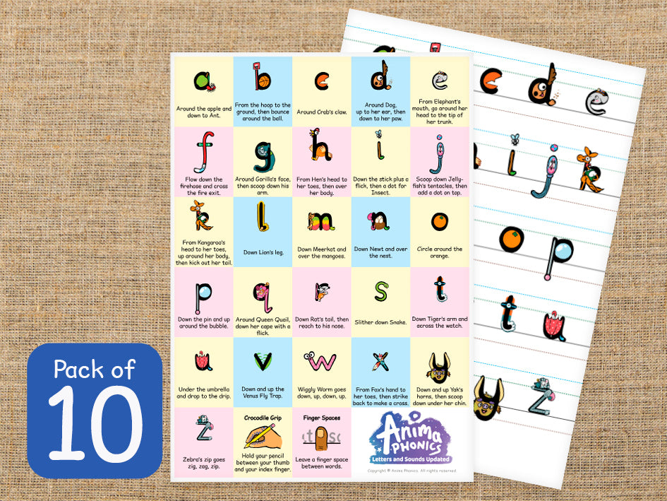 Letter Formation Reference – Anima Phonics